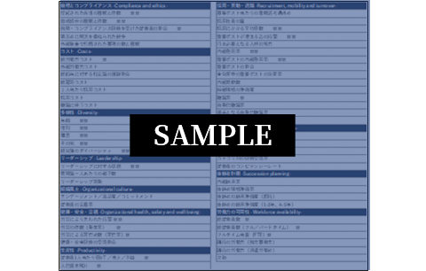 実態調査&分析：人事戦略に関する現状分析サンプル画像①