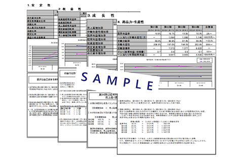 決算書からみた経営状況の把握