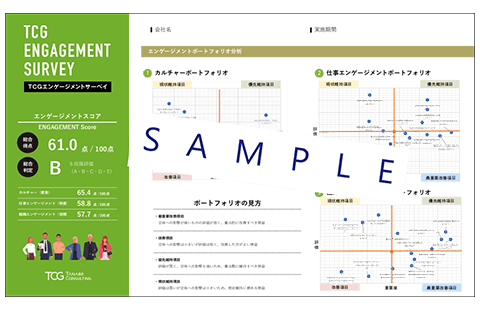 エンゲージメントサーベイ分析（定量分析）