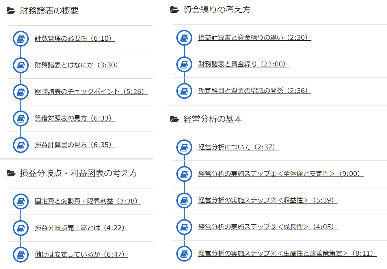 研修前に受講できる事前インプット用e-ラーニング・研修コンテンツ(サンプル)