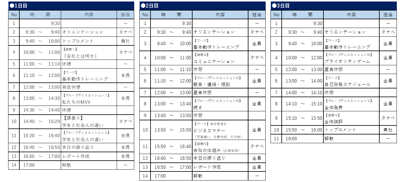 新入社員育成・研修プログラムはお客様のご希望に合わせてカスタマイズします