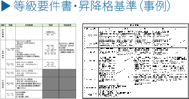 等級要件書・昇降格基準(事例)