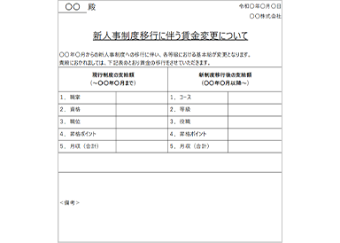 新人事制度運用に伴う関連資料作成サポート(運用通達、賃金通知書等)