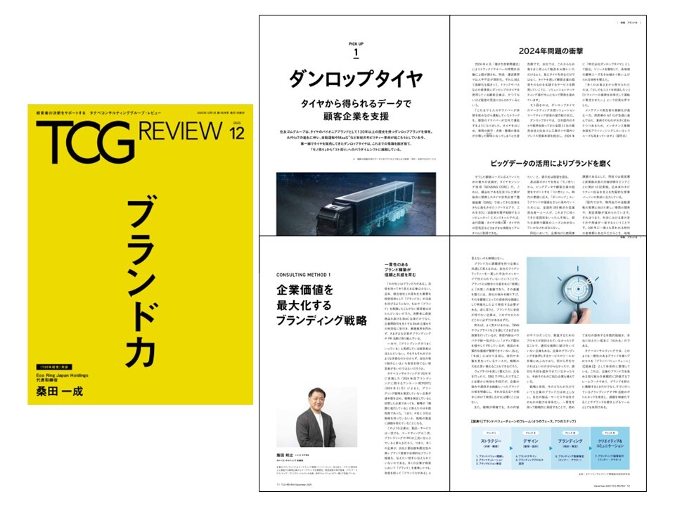 review_ブランド力