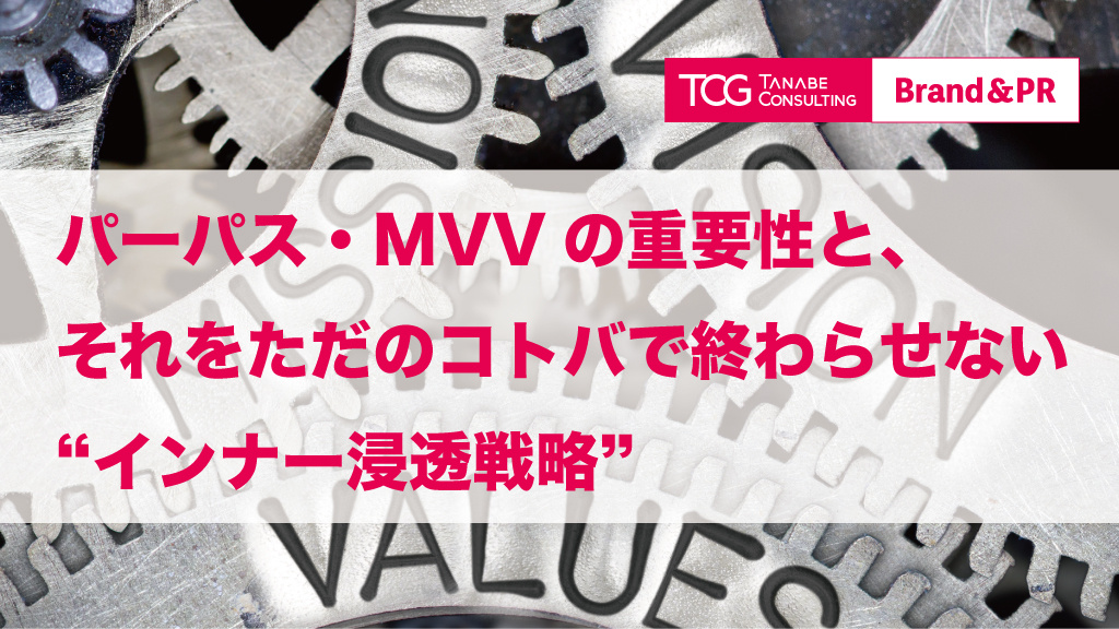 パーパス・MVVの重要性と、それらをただのコトバで終わらせないインナー浸透戦略