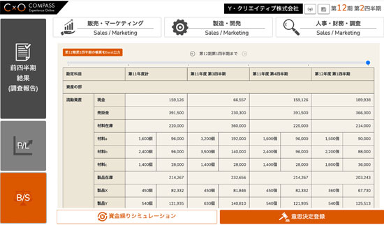 経営シミュレーションゲームのアカウンティングファイナンス（財務・会計）画面イメージ ストラテジーゲーム 戦略ゲーム