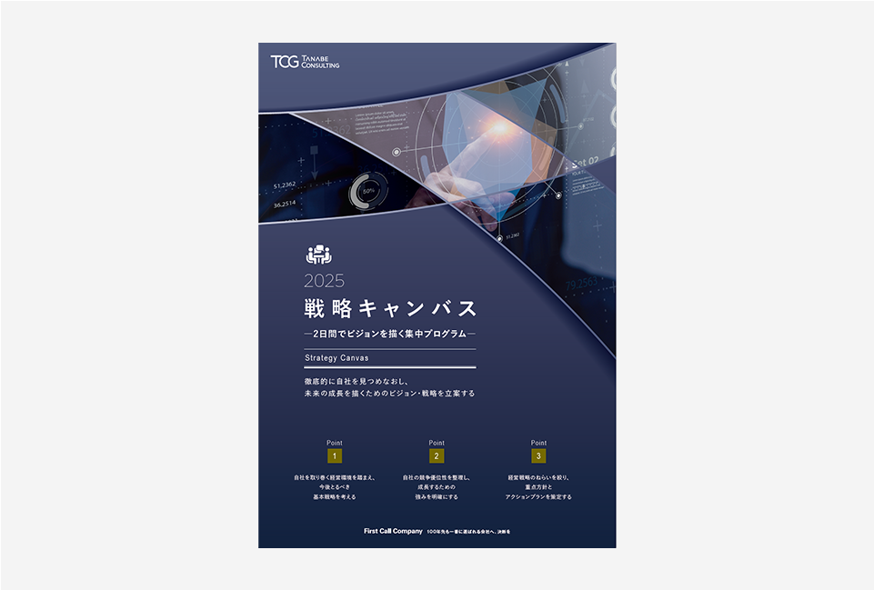 2025年　戦略キャンバス