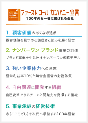 ファーストコールカンパニー宣言