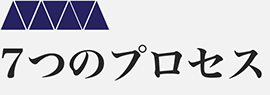7つのプロセス