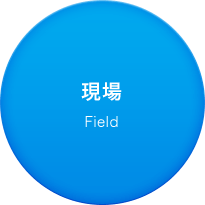 現場 Field