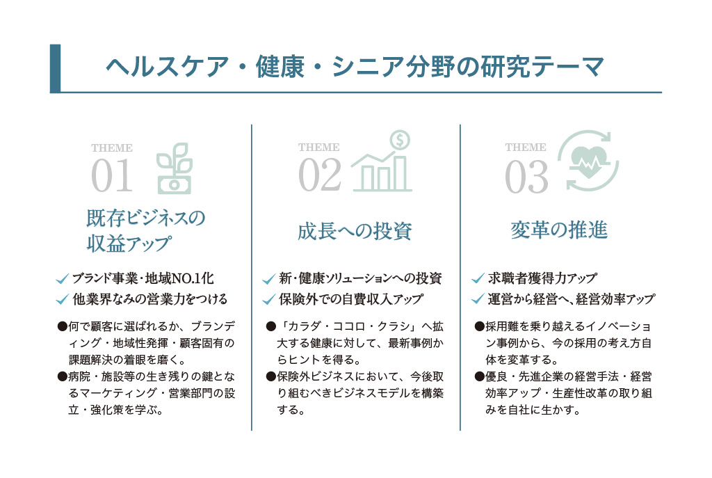 ヘルスケア・健康・シニア分野の研究テーマ
