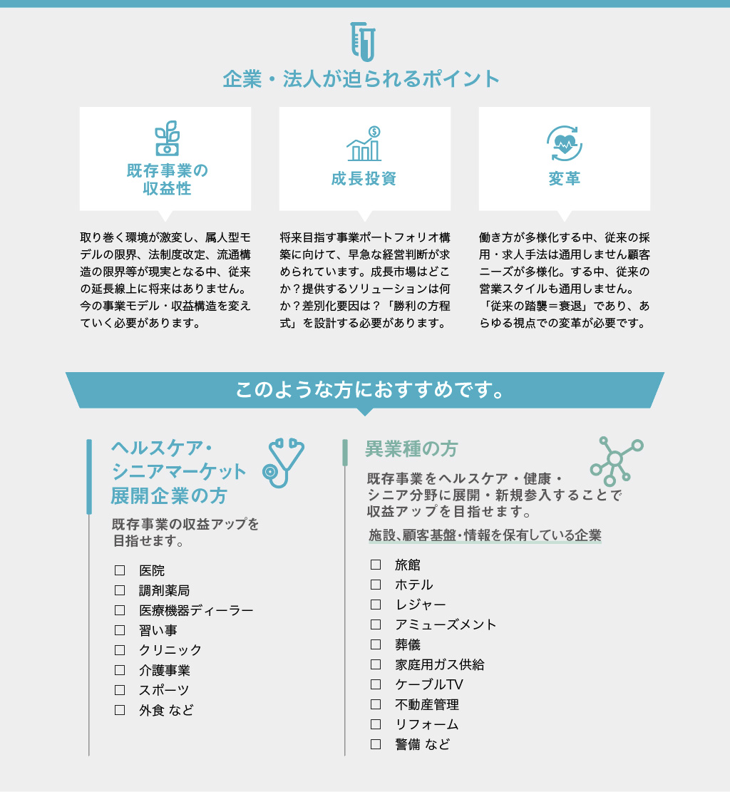 企業法人が迫られるポイント