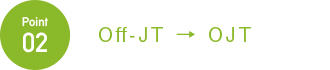 Off-JT→OJT