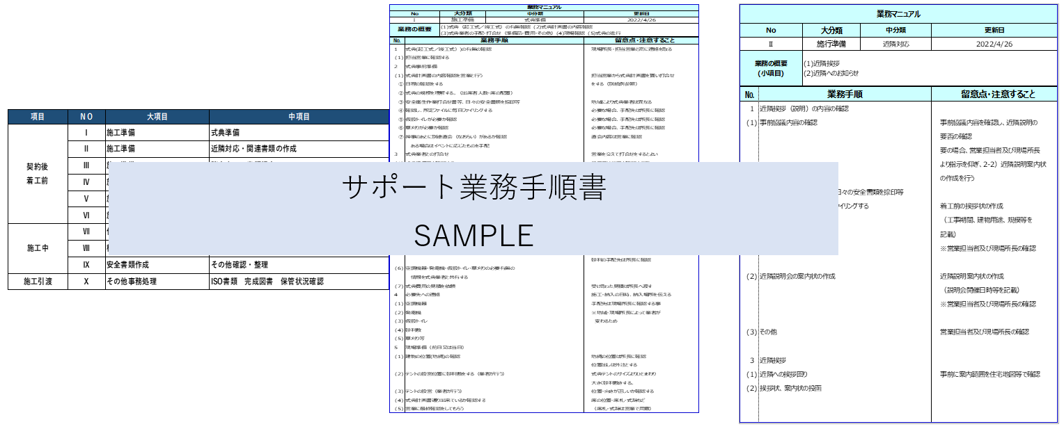 サポート業務手順書SAMPLE