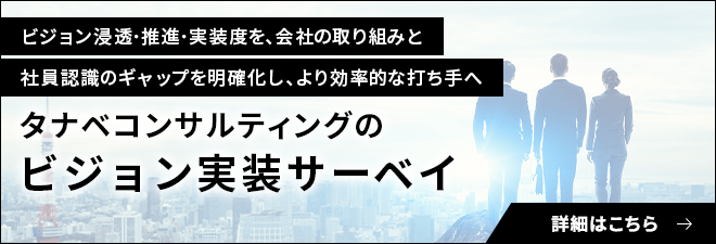 ビジョン実装サーベイ