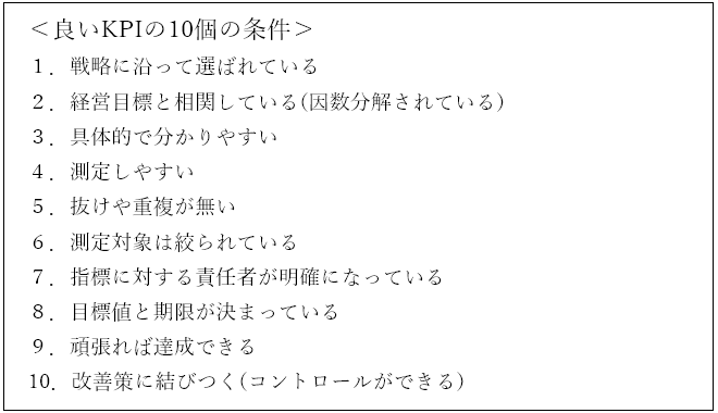 数値設計のポイント