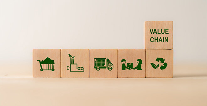 バリューチェーンとサプライチェーンについて