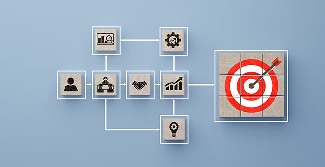 ビジネスモデルを構成する収益モデルとバリューチェーン