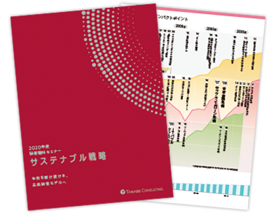 経営戦略セミナー2020年度講義テキスト抜粋版「サステナブル戦略」