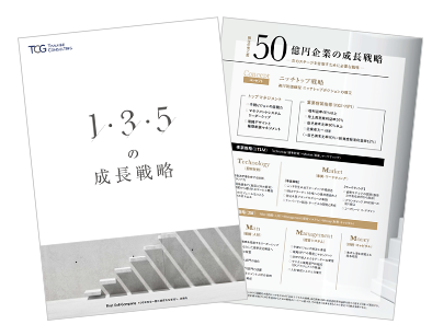 1・3・5の成長戦略