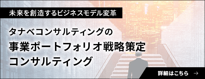 事業ポートフォリオ戦略策定支援