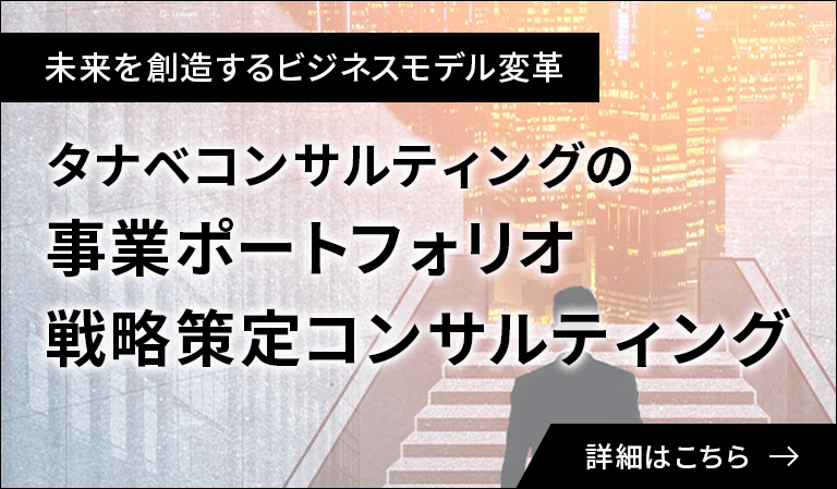 事業ポートフォリオ戦略策定支援