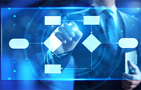 事業戦略の本質の明確化