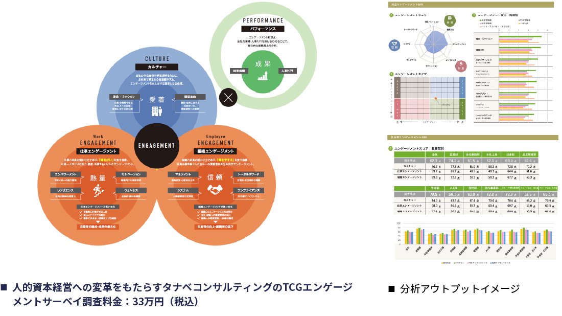 サービス概要