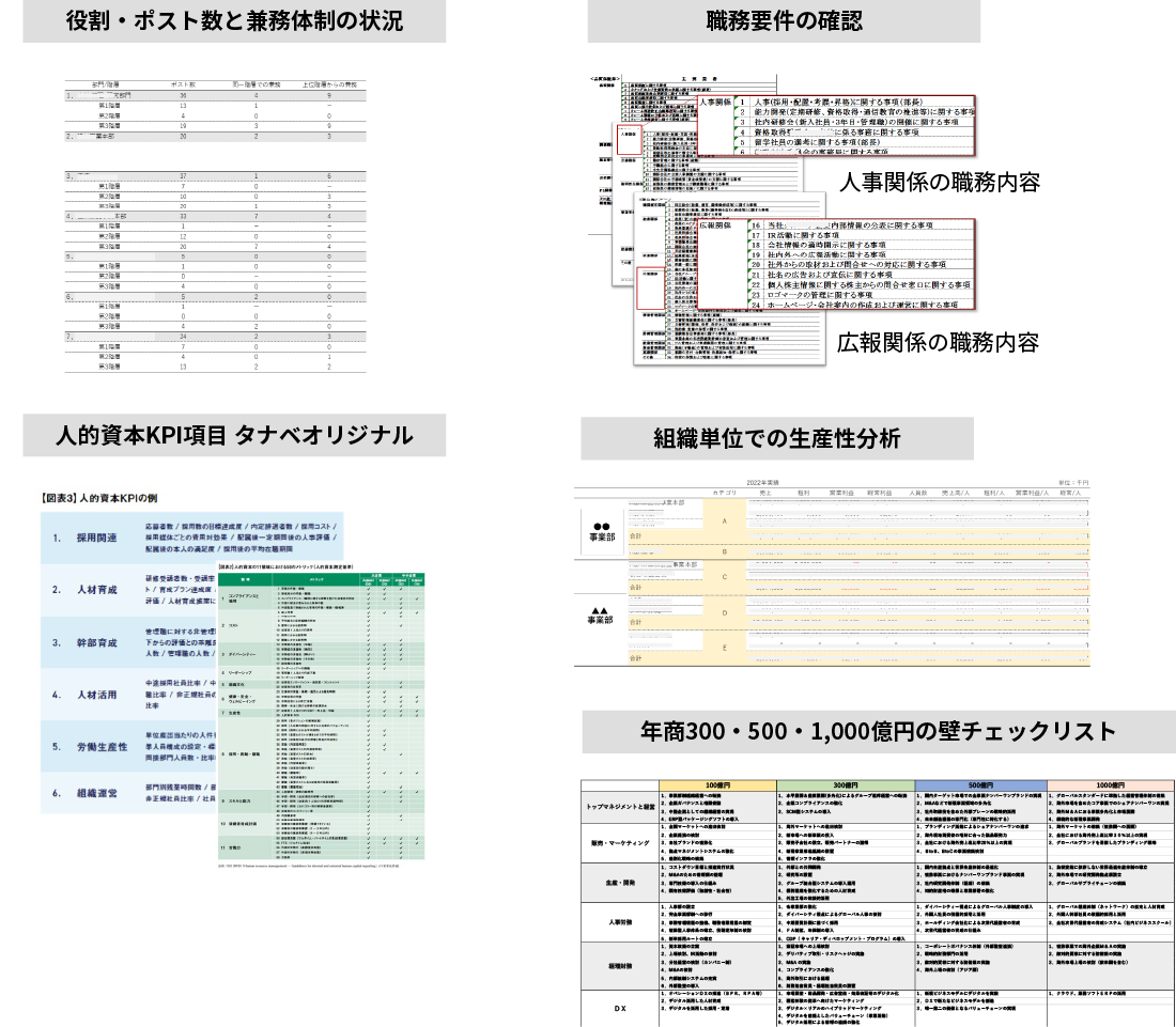 サービス概要