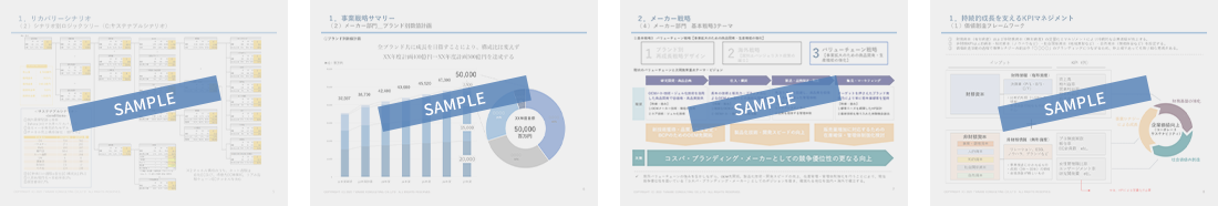 事業ポートフォリオ戦略設計