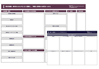 成果物：現状認識-事実をあるがままに認識し、問題と戦略の本質を掴む