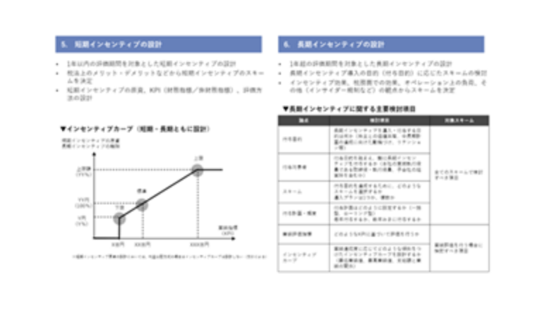 役員報酬設計
