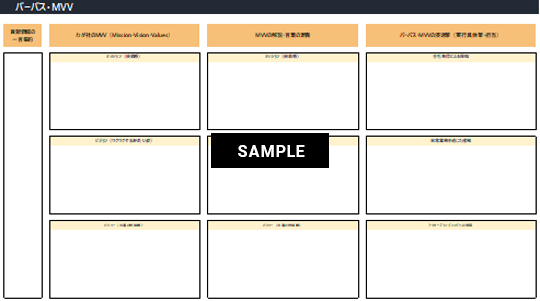 パーパス・MVV策定のアウトプットイメージ