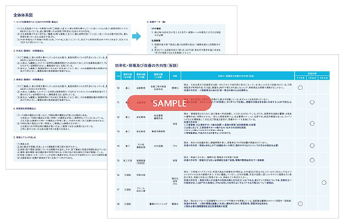 IT戦略策定コンサルティング_目指すべきIT化構想まとめ